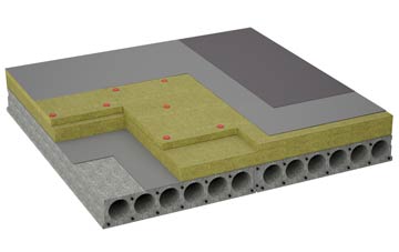 considerations of Blackbeck flat roofing insulation